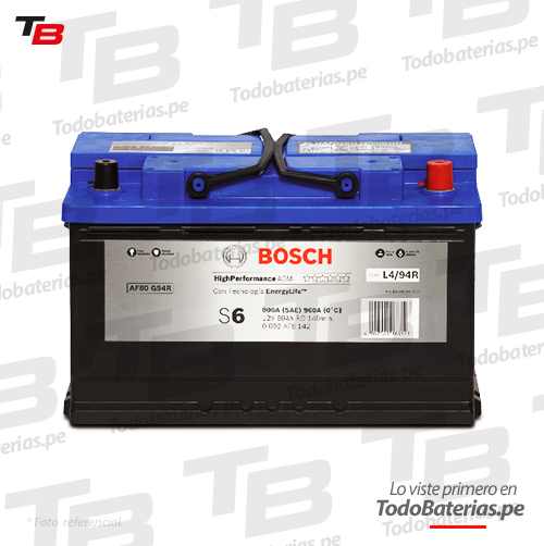 Batería para Carros Bosch AF80G94R